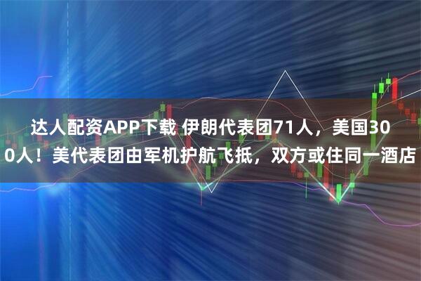 达人配资APP下载 伊朗代表团71人,美国300人!美代表团由军机护航飞抵,双方或住同一酒店